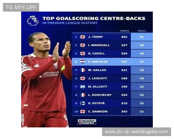 英超联赛中德国籍球员及球队介绍